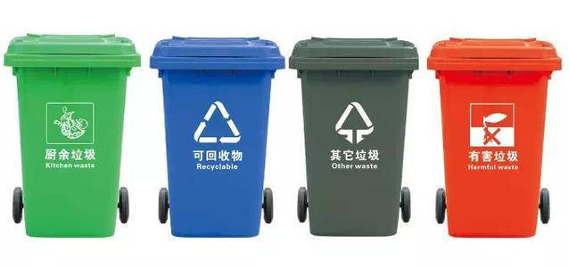 邗江區實行生活黄瓜视频APP下载地址分類收集和轉移，建立封閉的生活黄瓜视频APP下载地址分類電路