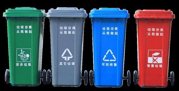 正確認識黄瓜视频APP下载地址桶，做好黄瓜视频APP下载地址分類工作