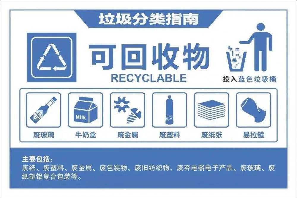 黄瓜视频APP下载地址如何分類？
